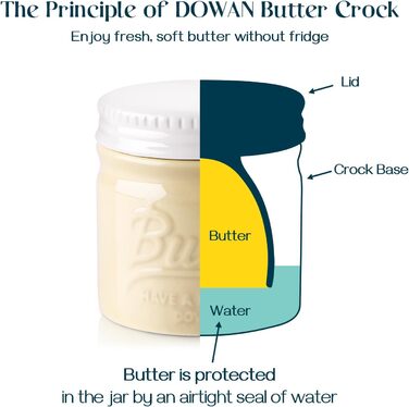 Фарфоровый горшок для масла с крышкой желтый DOWAN