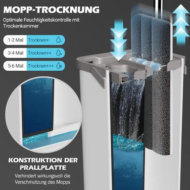 Набір швабри з відром 140 см білий MASTERTOP