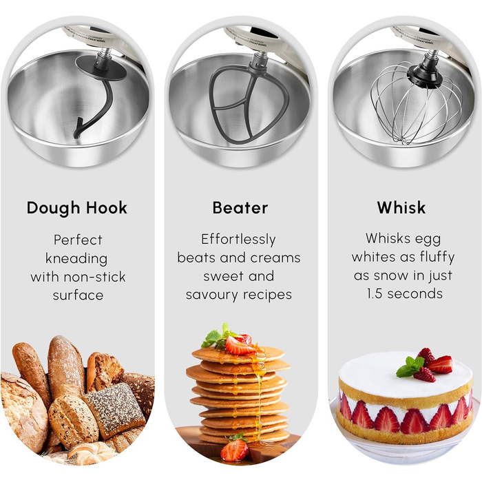 Миксер 5 л. 1500 Вт KARACA