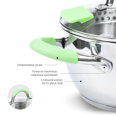 Кастрюля Fissman CHARLOTTE 20x10см/2,5л со стеклянной крышкой (5501)