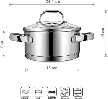 Каструля 1,5 л з нержавіючої сталі зі скляною кришкою 16 см Linnuo