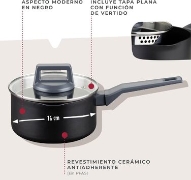 Сотейник 16 см со стеклянной крышкой, черный Statement Fackelmann