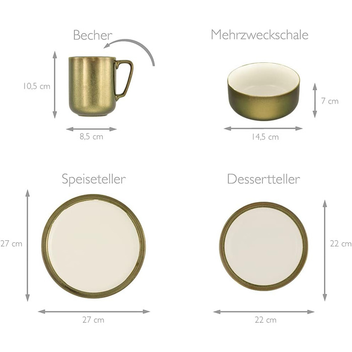 Серия MODERN INDUSTRIAL, набор посуды, комбинированный сервиз 16 шт. (белый, комбинированный сервиз 16 шт.), 23592