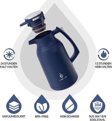 Термос-кавник 2 л, синій Ideus