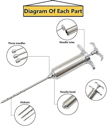 Шприц для маринаду 60 мл з 3 голками AZOMKER