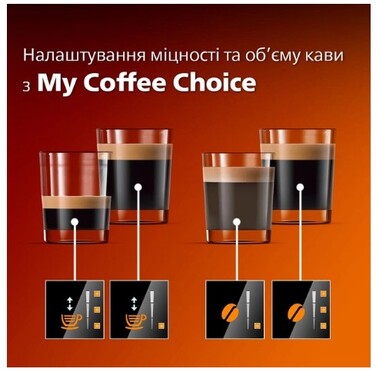 Кофемашина Philips EP0820/00 (6837313)