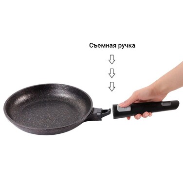 Сковорідка 20 см Rebusto Fissman