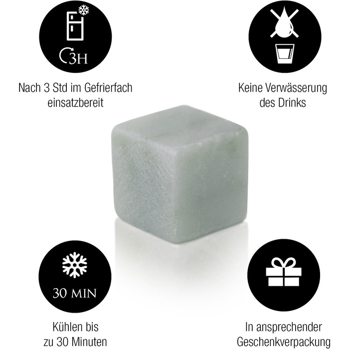 Камені для охолодження напоїв 9 шт Amazy