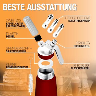 Диспенсер для вершків 500 мл червоний Thiru