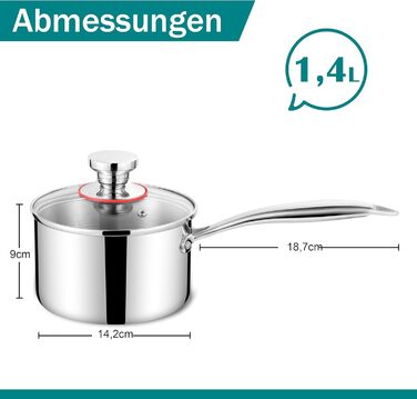 Сотейник 1,4 л з прозорою кришкою, нержавіюча сталь Homikit