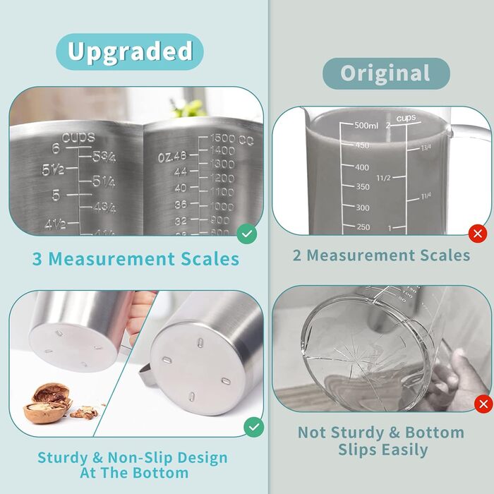 Мерный стакан 1500 мл, нержавеющая сталь Vialex