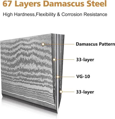 Кухонний ніж HOSHANHO Damascus 20 см, 67 шарів Дамаська сталь Кухарський ніж, дуже гострий японський ніж з ергономічною оливковою ручкою