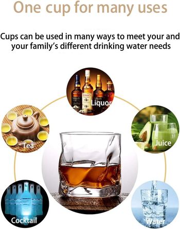 Набір склянок для віскі 250 мл неправильної форми, 2 предмети Glasseam