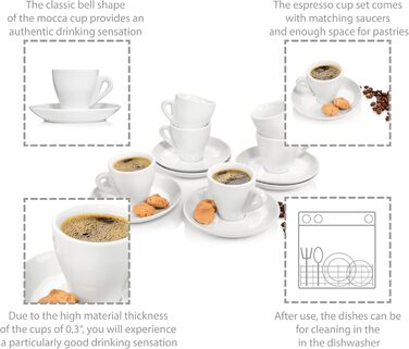 Набір чашок для еспресо з блюдцями на 6 персон, 12 предметів New Port Sänger