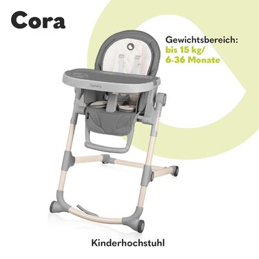 Детский стульчик для кормления от 6 месяцев Lionelo