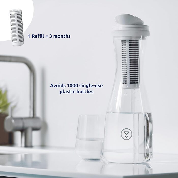 Скляний графин з кришкою 1,45 л TAPP Water