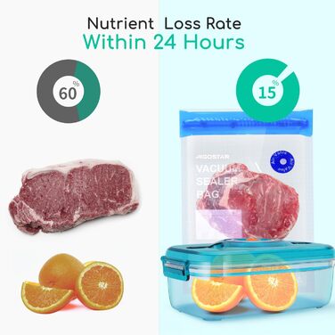 Вакуумні пакети 16 х 22/21 х 22/ 20 х 25 см Aigostar