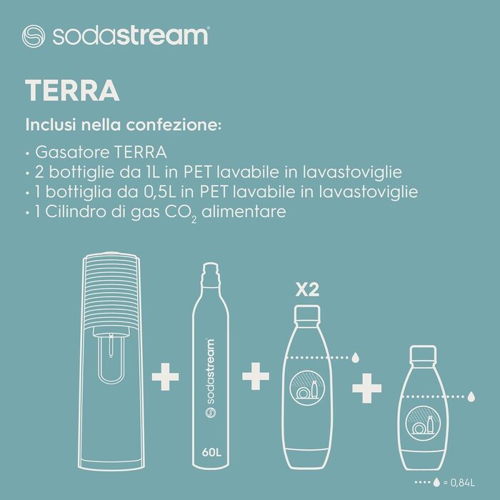 Набір для газування води, 5 предметів, чорний Terra SodaStream