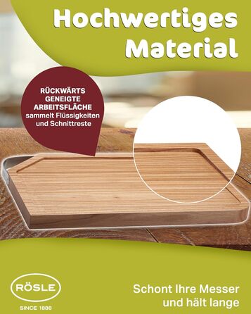 Дошка обробна 36x24 см Rosle