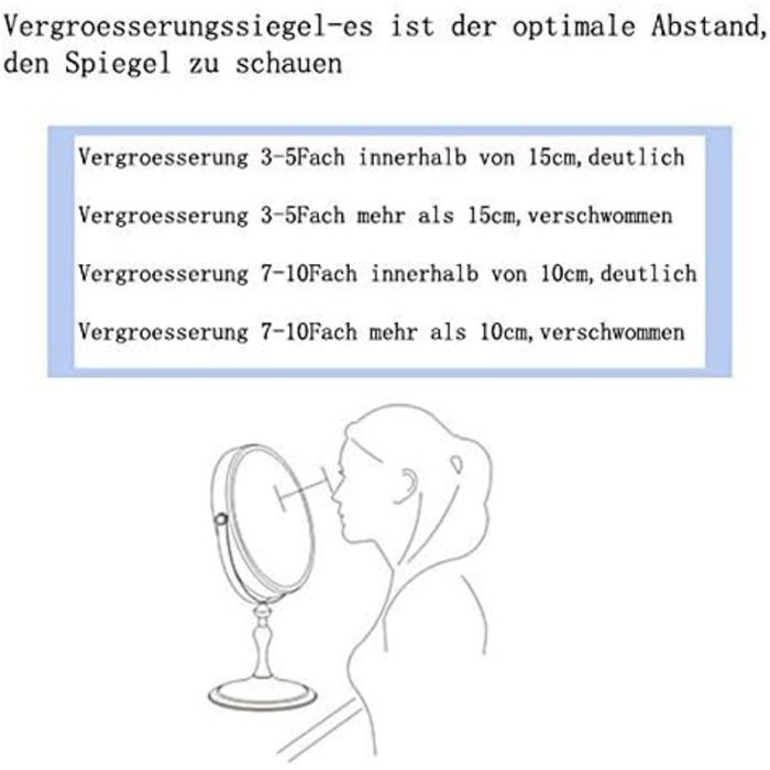 Дзеркало косметичне настінне 20 см з 5-кратним збільшенням, Vialex