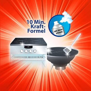 Засіб для миття духовок та грилів 2 х 500 мл Bref Power Sidol