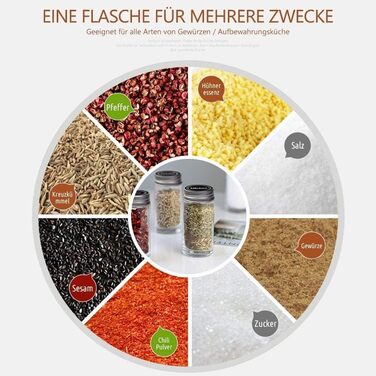 Карусель для 12 банок спецій Manfâ