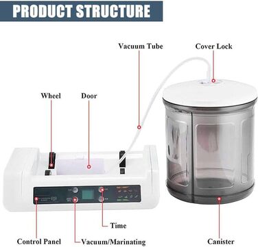 Вакуумний маринатор для м'яса та овочів білий Lakenbroade