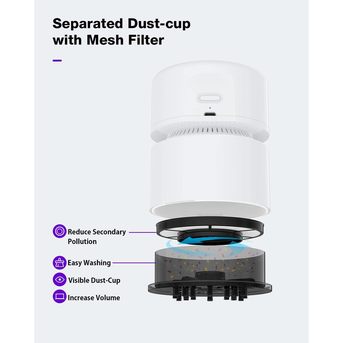Портативний пилосос 5 Вт зелений ASUSPORACE