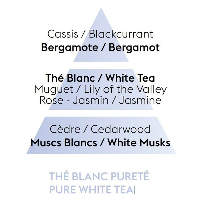 Аромат для лампи Maison Berger Paris PURE WHITE TEA, 500 мл