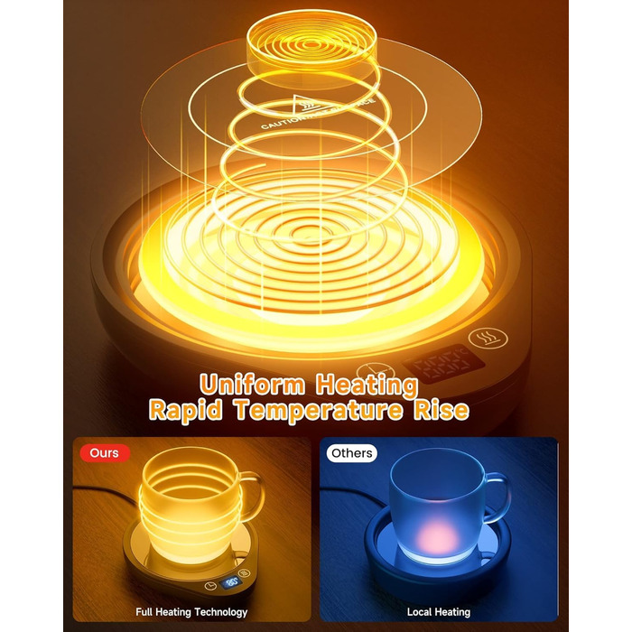 Электрический подогреватель для чашек 36 Вт, W-черный BTOYM