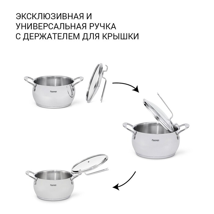 Кастрюля со стеклянной крышкой 20 см 3,5 л VITA Fissman