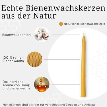 Набір з 10 конічних свічок 2 х 30 см з бджолиного воску, жовтий Danilovo