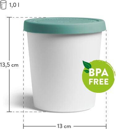 Машина для морозива з нержавіючої сталі зі знімним контейнером 150 Вт Springlane