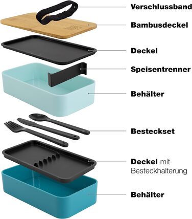 Ланч-бокс подвійний, синій ToGo Moritz & Moritz