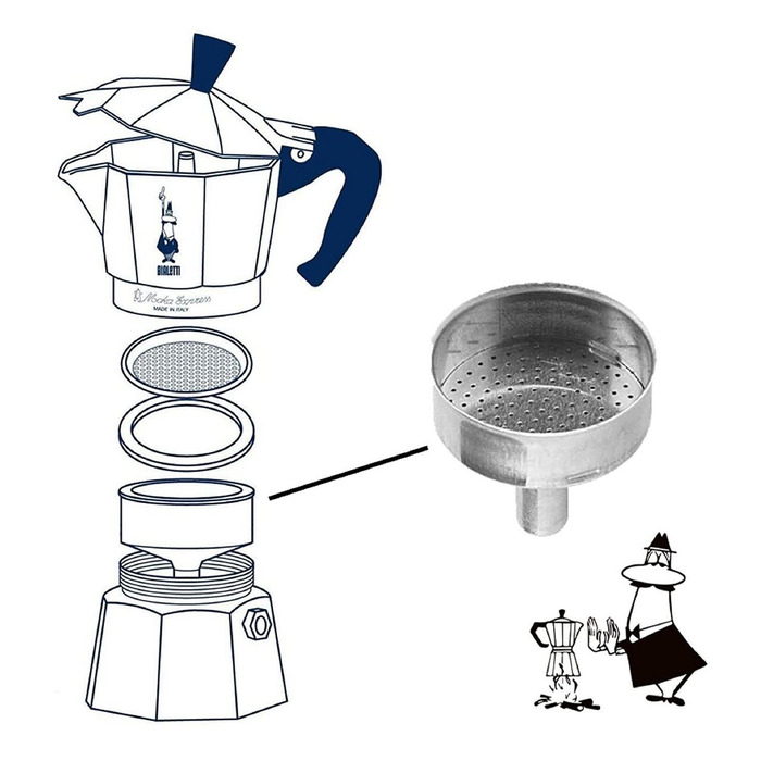 Воронка для кавоварок  0800135/NP