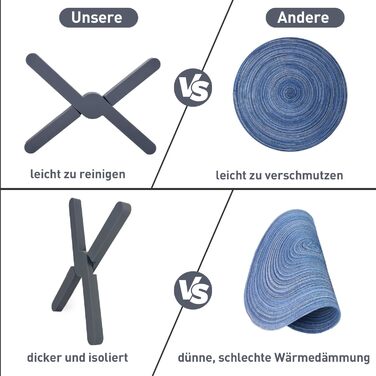 Силіконова підставка під гаряче 4 шт YunSchauen