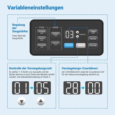 Вакуумний пакувальник 160 Вт VS04 Inkbird