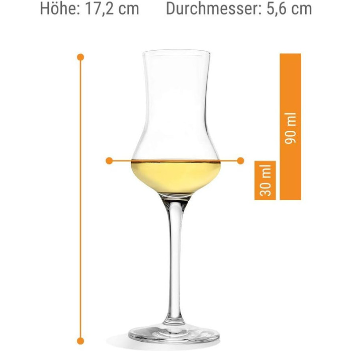 Набір із 6 чарок 90 мл., Stölzle Lausitz