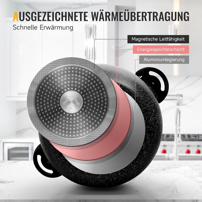 Каструля 8 л з антипригарним покриттям зі скляною кришкою 24 см HOMELUX