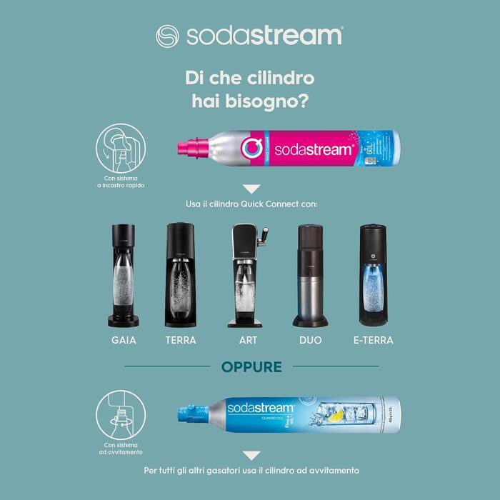 Набір для газування води, 5 предметів, чорний Terra SodaStream