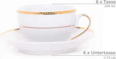 Кавовий сервіз 18 предметів, 6 персон Konsimo