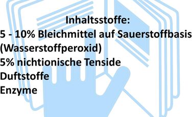 Набор таблеток для посудомоечной машины 550 шт Die Seifenblase