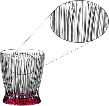 Набір склянок для віскі 0,295 л, 4 предмета, Tumbler Riedel
