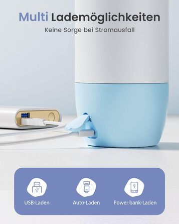 Підігрівач дитячих пляшечок GROWNSY