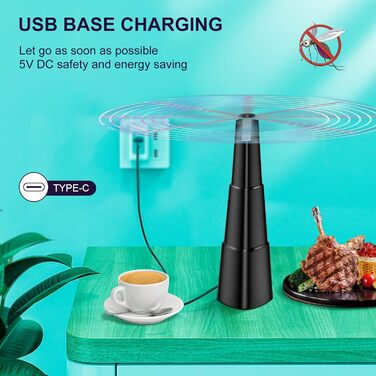 Вентилятор відлякувач комах 2 шт BNGXR