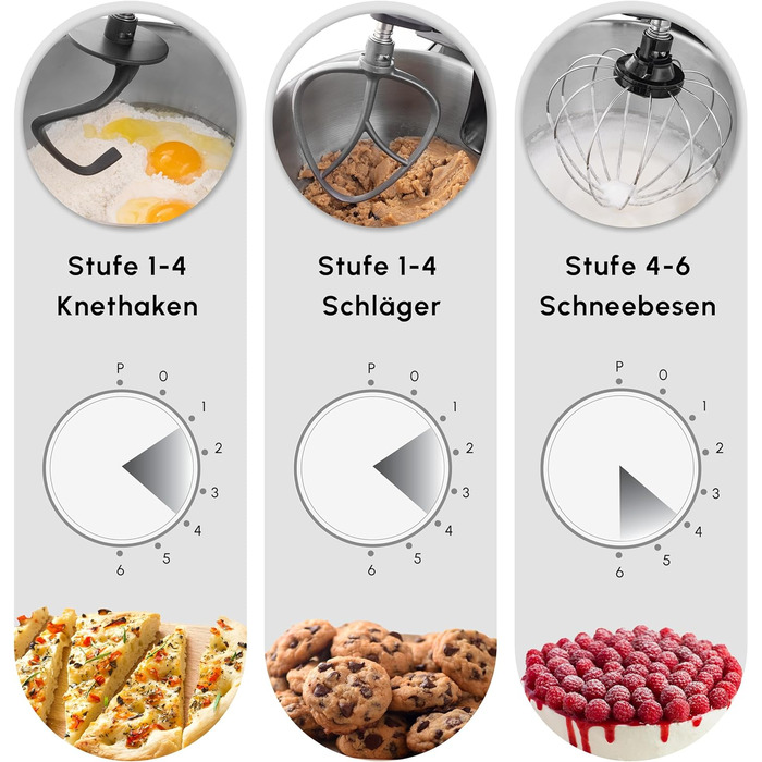 Миксер 5л,  1500 Вт красный Mastermaid Chef Pro KARACA