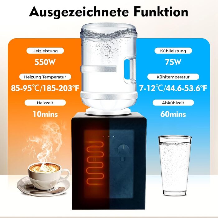 Електричний кулер для води 550 Вт Charocean