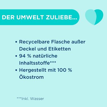 Средство для мытья кухонной мебели 500 мл Dr. Beckmann