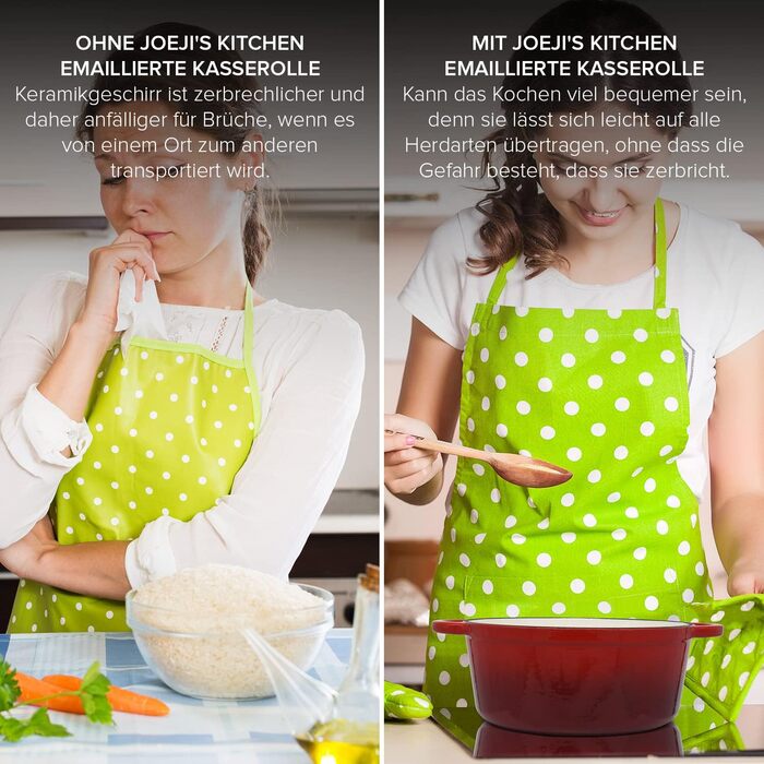 Чавунна  форма для запікання 28 см / 2,7 л червона joeji's Kitchen