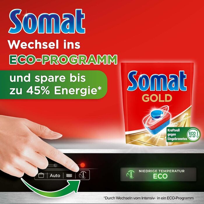 Таблетки для посудомийної машини 80 таблеток Somat
